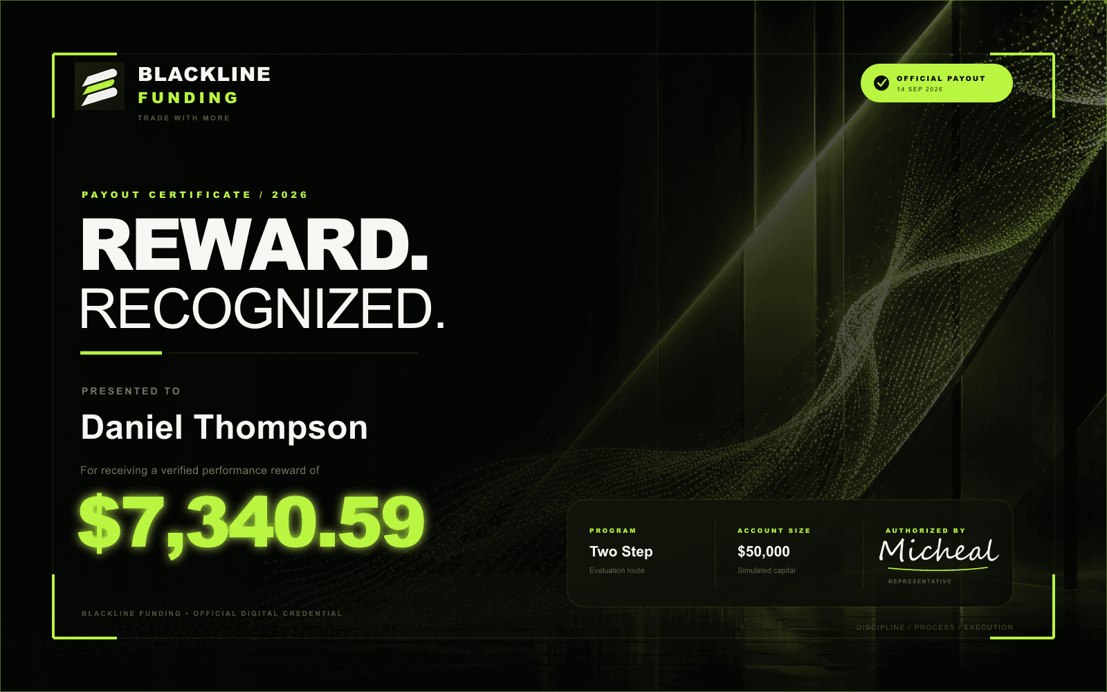 Blackline Funding payout certificate for Daniel Thompson