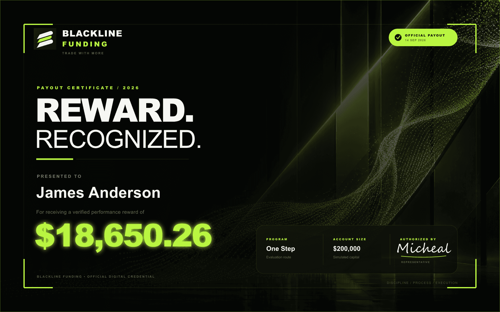 Blackline Funding payout certificate for James Anderson