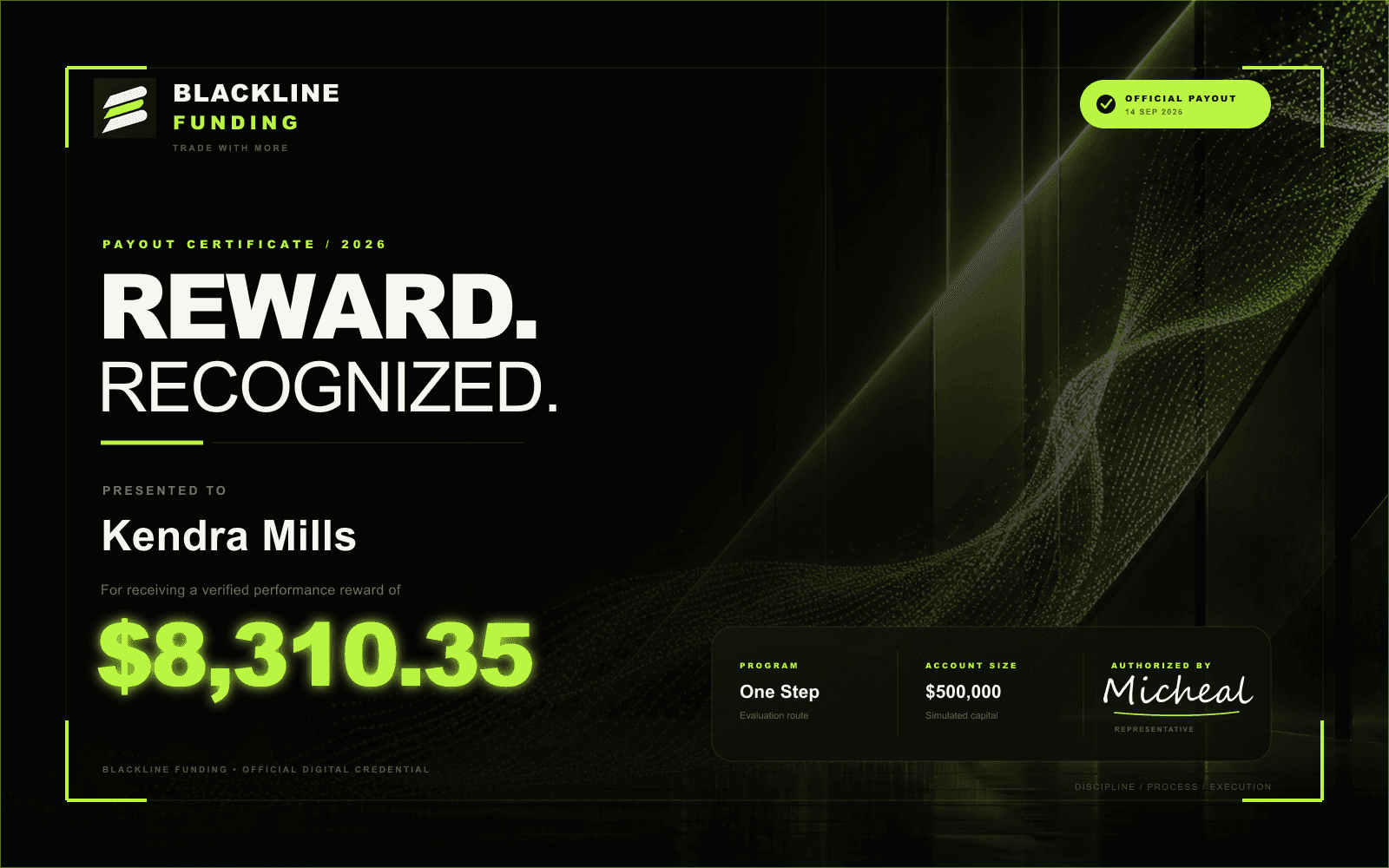 Blackline Funding payout certificate for Kendra Mills