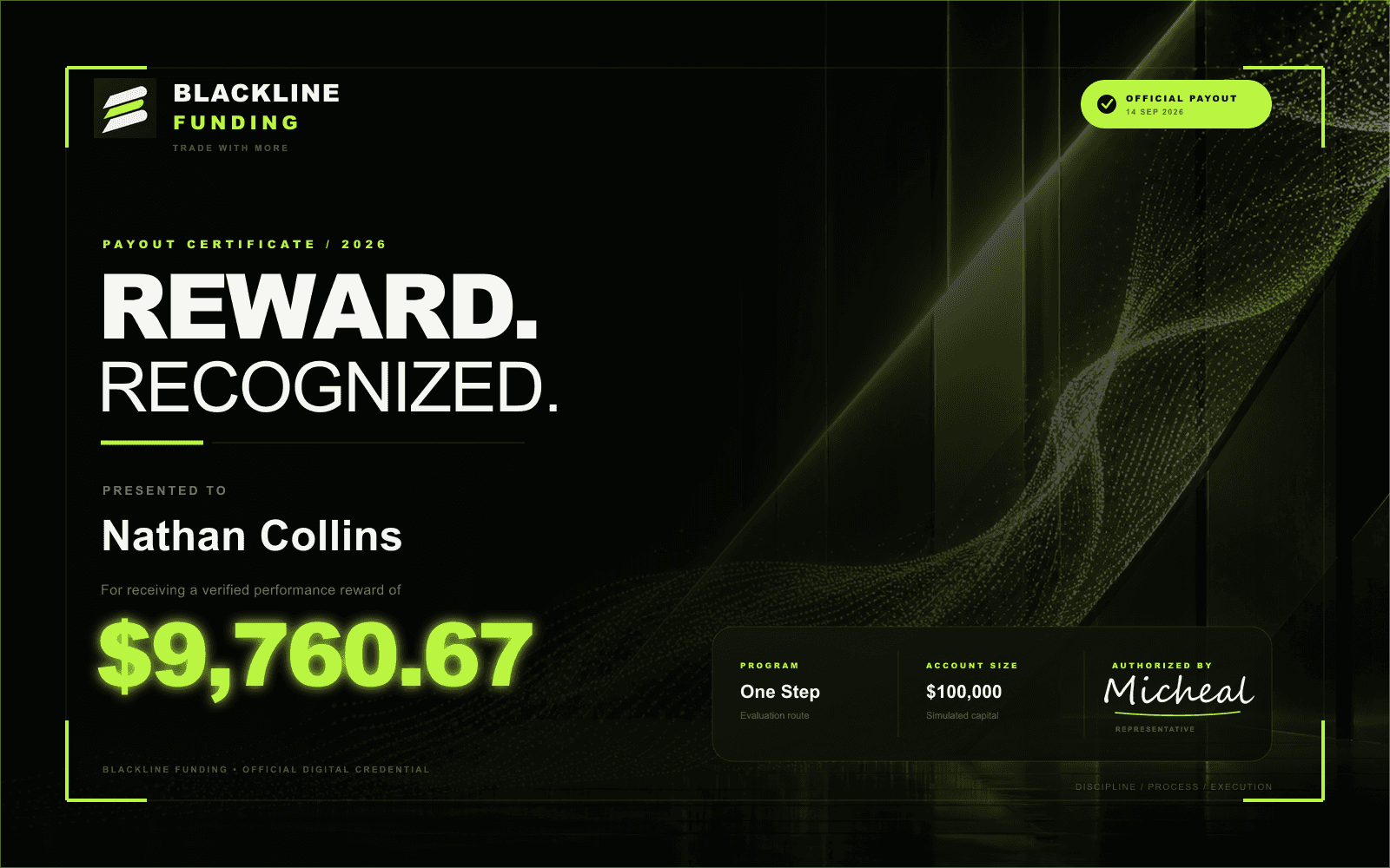 Blackline Funding payout certificate for Nathan Collins